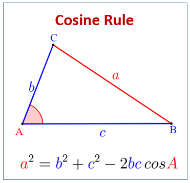 How to Apply Sine Rule, Cosine Rule and Tangent Rule in Trigonometry